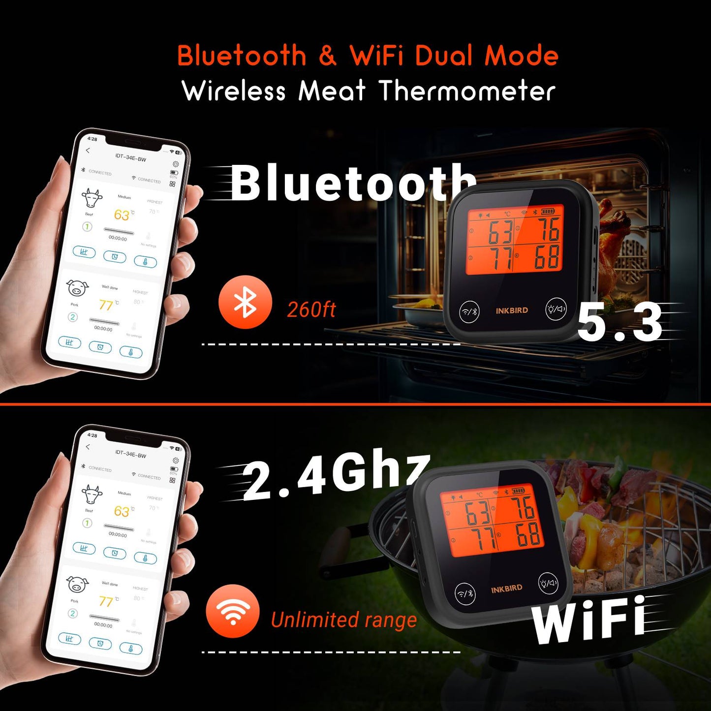 Inkbird IDT-34e Wifi/Bluetooth Paistomittari